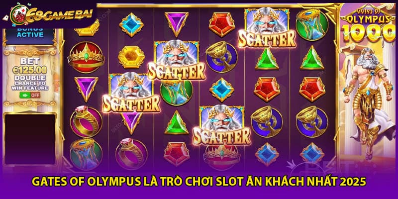 Gates of Olympus là trò chơi slot ăn khách nhất 2025
